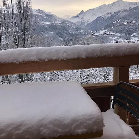 Premium 10min Funiculaire Les Arcs